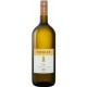 Gruner Veltliner Loss