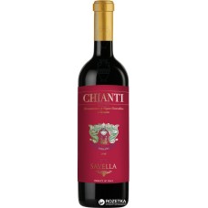 Savella Chianti